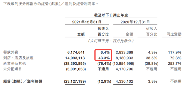 on9star登錄：趁暑假库库撒钱的京东旅行 真的能行嘛